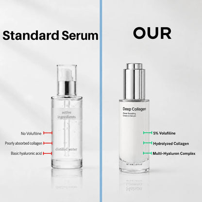 Korean Collagen Serum for Mature Skin