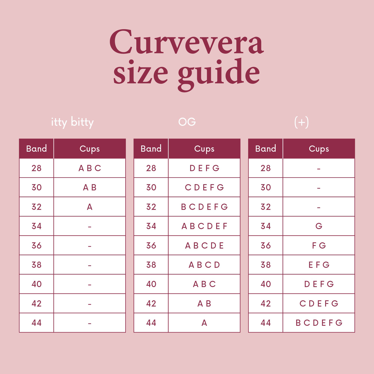 HeyShapely Sticky Circles