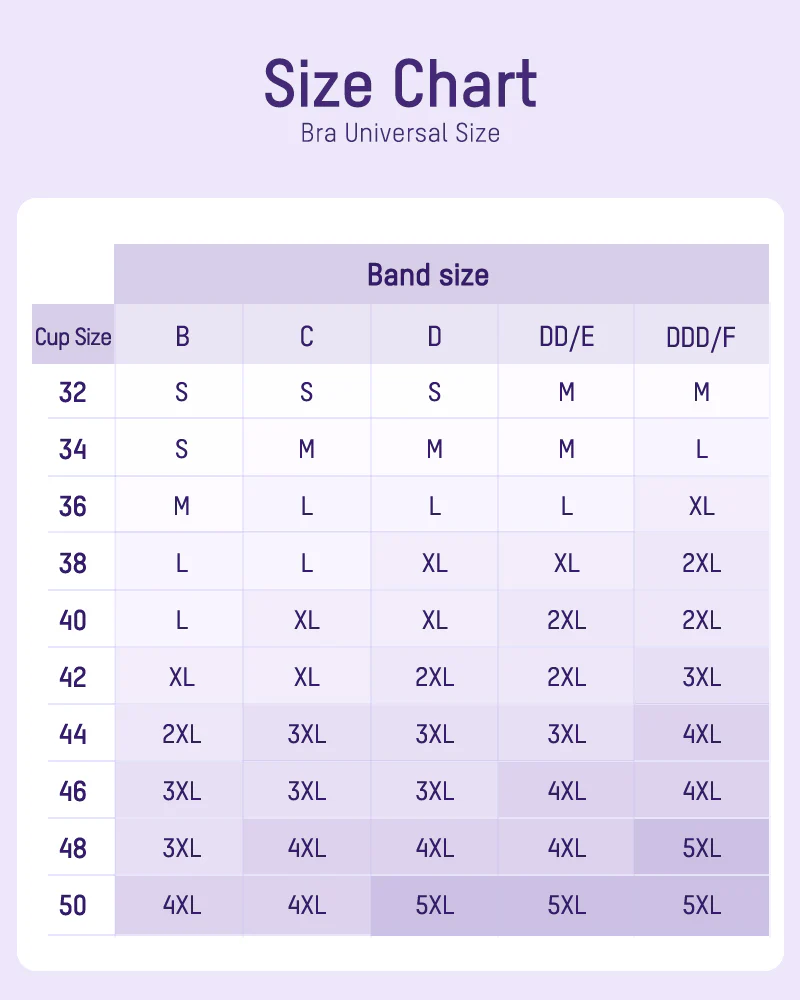 Comfortable Wireless Full Coverage Jelly Smoothing Bra