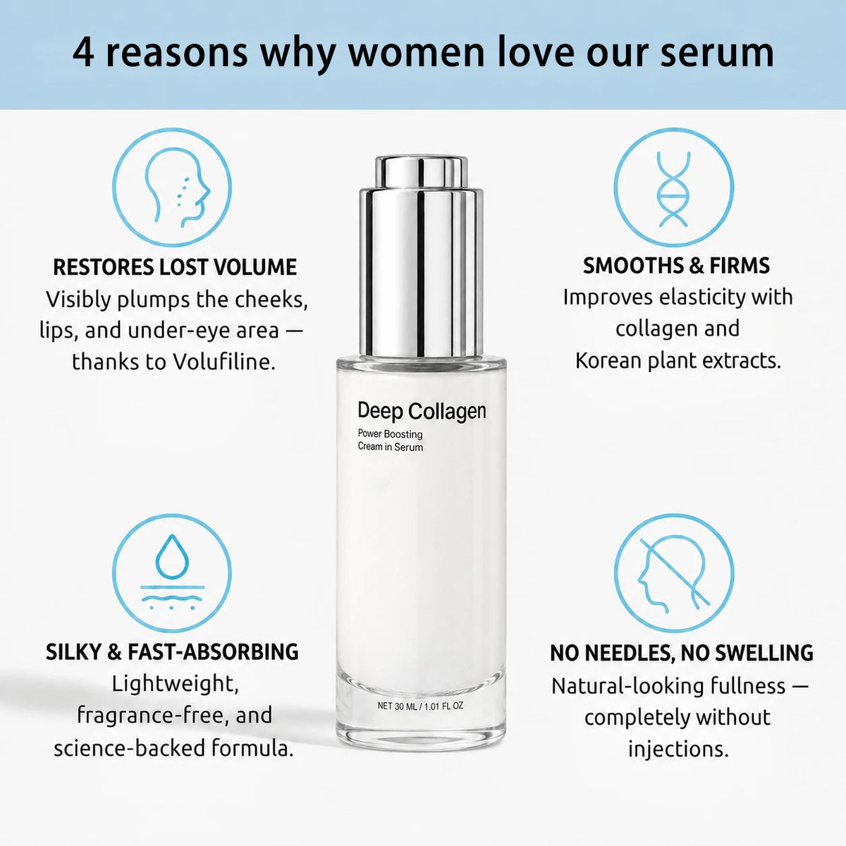 Korean Collagen Serum for Mature Skin